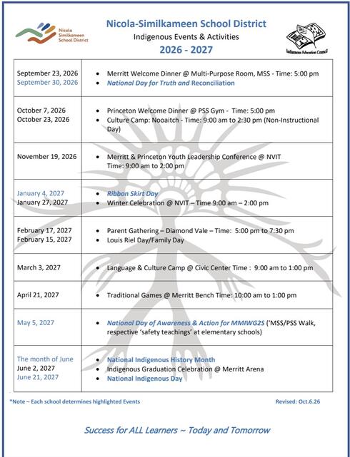 Indigenous Events